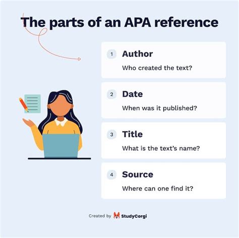 son of citation machine apa 7|son of citation apa 7th.